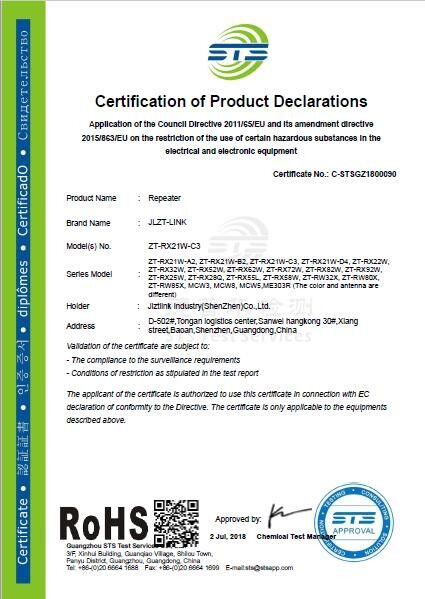 China JLZTLink Industry (Shen Zhen) Co.,Ltd. certification